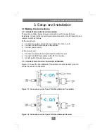 Preview for 5 page of Magenta 2211034-02 Quick Reference & Setup Manual