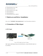 Preview for 4 page of Magewell XI100DE-DVI-4K DVI 4K User Manual