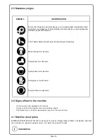 Preview for 16 page of Maggi EVOLUTION 1000 User And Maintenance Manual