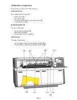 Preview for 19 page of Maggi EVOLUTION 1000 User And Maintenance Manual