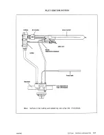 Preview for 26 page of Magic Chef 3100 Service Manual