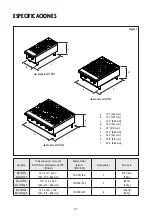 Preview for 21 page of Magic Chef MCCHP12 User Manual