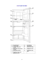 Preview for 6 page of Magic Cool MCR10WI Instruction Manual