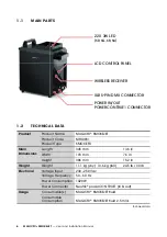 Preview for 6 page of MAGIC FX MFX0901 User And Installation Manual