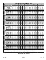 Preview for 7 page of Magic-Pak MHP4-12 Series Installation And Maintenance Instructions Manual