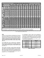 Preview for 8 page of Magic-Pak MHP4-12 Series Installation And Maintenance Instructions Manual