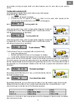 Preview for 9 page of Magicar M871A User Manual