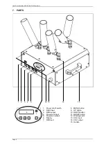 Preview for 10 page of Magicfx CO2 Dominator User Manual