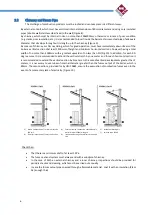 Preview for 6 page of Magikal HEVO 14 Technical Manual