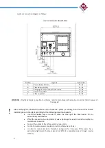 Preview for 8 page of Magikal HEVO 14 Technical Manual