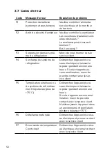 Preview for 52 page of MAGIRA ARCTIC DF60-C Operating Instructions Manual