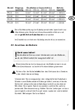 Preview for 17 page of MAGIRA ASKIS PSI-10 Assembly And Operating Instructions Manual