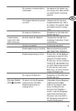 Preview for 25 page of MAGIRA ASKIS PSI-10 Assembly And Operating Instructions Manual