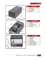 Preview for 11 page of Magma EXPRESSBOX 3400 User Manual