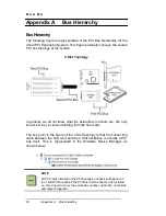 Preview for 38 page of Magma PCI4DRQ User Manual