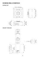 Preview for 21 page of MAGMATIC PM-DMX1 User Manual