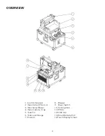 Preview for 9 page of MAGMATIC THERMA TOUR 800 User Manual