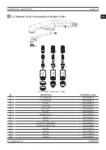 Preview for 31 page of Magmaweld monoCUT 45ix User Manual