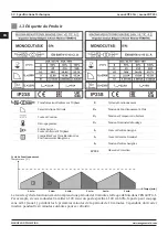 Preview for 50 page of Magmaweld monoCUT 45ix User Manual