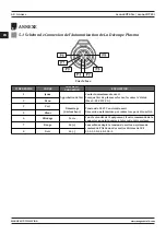 Preview for 68 page of Magmaweld monoCUT 45ix User Manual