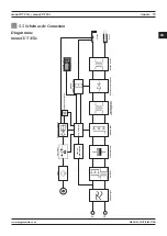 Preview for 73 page of Magmaweld monoCUT 45ix User Manual