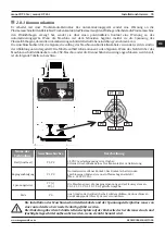 Preview for 95 page of Magmaweld monoCUT 45ix User Manual