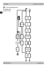 Preview for 112 page of Magmaweld monoCUT 45ix User Manual