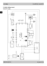 Preview for 114 page of Magmaweld monoCUT 45ix User Manual