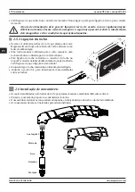 Preview for 172 page of Magmaweld monoCUT 45ix User Manual