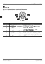 Preview for 186 page of Magmaweld monoCUT 45ix User Manual