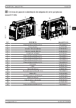 Preview for 189 page of Magmaweld monoCUT 45ix User Manual