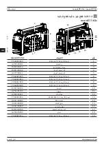 Preview for 264 page of Magmaweld monoCUT 45ix User Manual