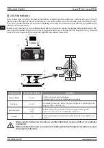 Preview for 288 page of Magmaweld monoCUT 45ix User Manual