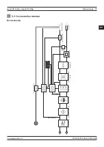 Preview for 97 page of Magmaweld monoTIG 165ip User Manual