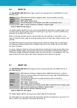 Preview for 42 page of Magna 14C5E6S User Manual