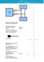 Preview for 53 page of Magna 14C5E6S User Manual