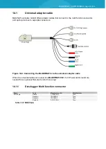 Preview for 56 page of Magna 14C5E6S User Manual