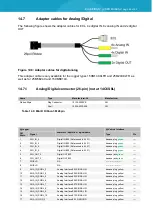 Preview for 62 page of Magna 14C5E6S User Manual