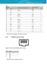 Preview for 64 page of Magna 14C5E6S User Manual