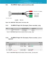 Preview for 43 page of Magna BLUEPIRAT Rapid 100+ User Manual