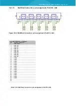 Preview for 53 page of Magna BLUEPIRAT Rapid 100+ User Manual