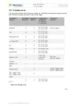 Preview for 31 page of Magna Telemotive blue PiraT Mini User Manual