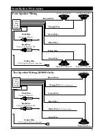 Preview for 7 page of Magnadyne M9000 Installation And Operation Manual