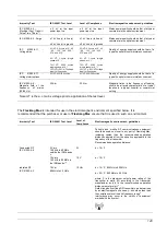 Preview for 143 page of Magnamed Fleximag Max 300 Operation Manual