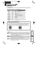 Preview for 51 page of Magnasonic DVD820 Owner'S Manual