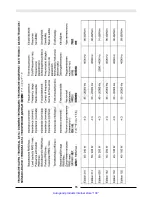 Preview for 16 page of Magnat Audio 213 Owner'S Manual