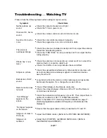 Preview for 38 page of Magnavox 17MD255V Manual