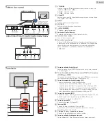 Preview for 11 page of Magnavox 24ME403V Manual De Usuario