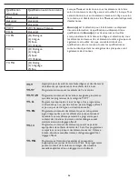 Preview for 26 page of Magnavox 26MD/32MD251D Manuel D'Utilisation