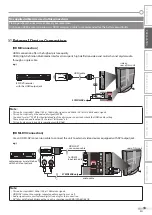 Preview for 13 page of Magnavox 32MD350B - 32" Class Lcd Hdtv User Manual